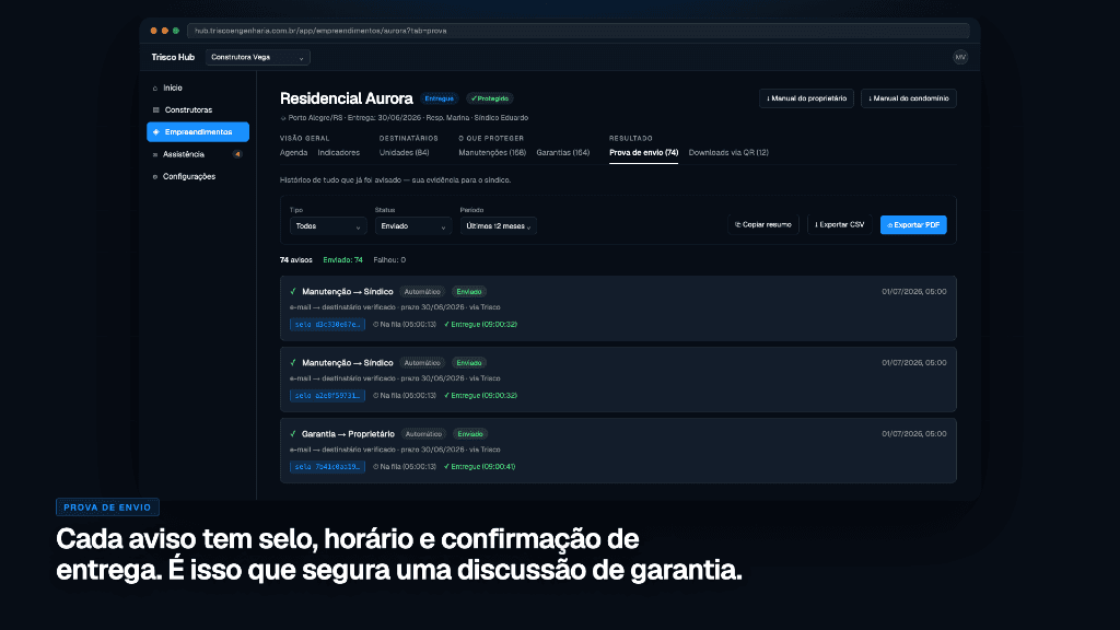 Gestão de Garantias