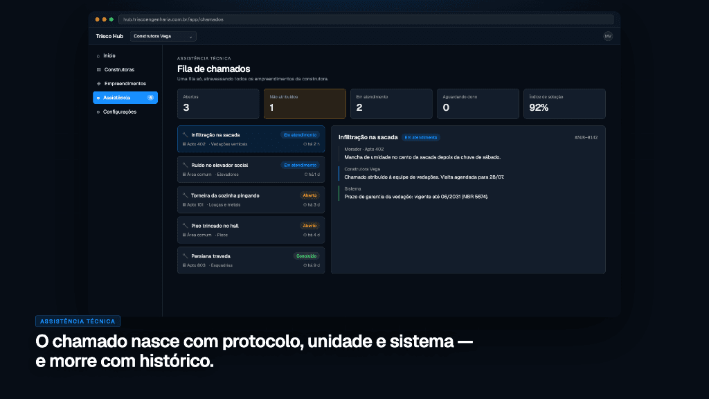 Assistência Técnica