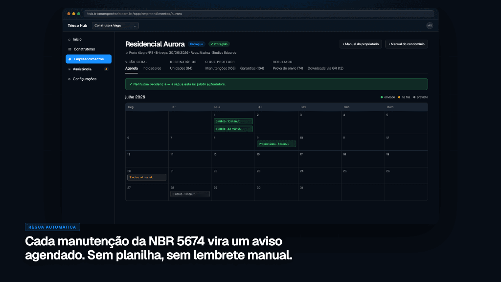 Plano de Manutenção Preventiva